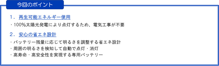 今回のポイント